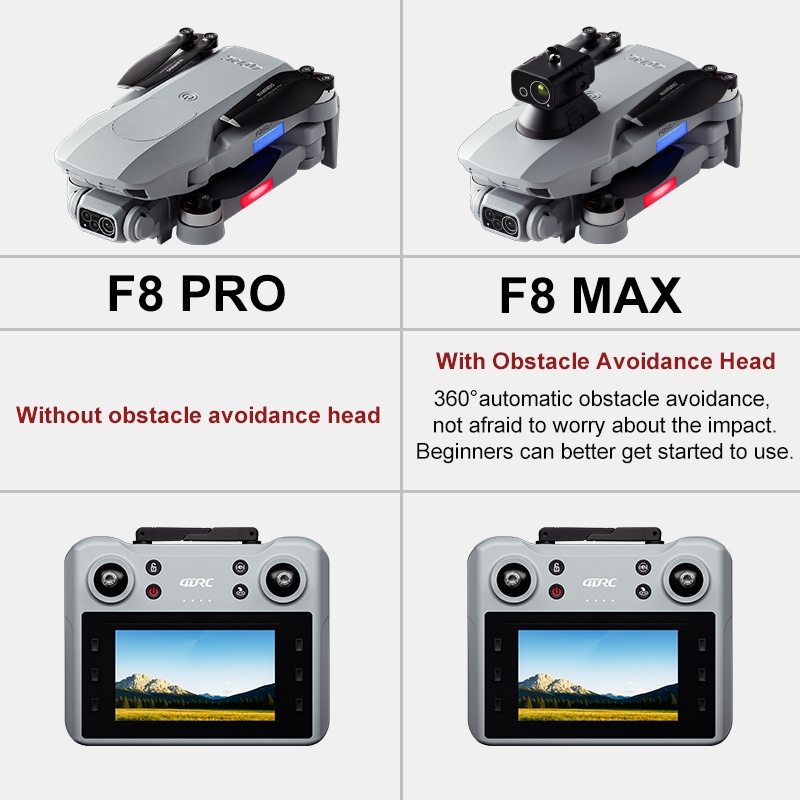 F8 MAX GPS Drone Professional  - Drone Gps Mount のレビューと価格