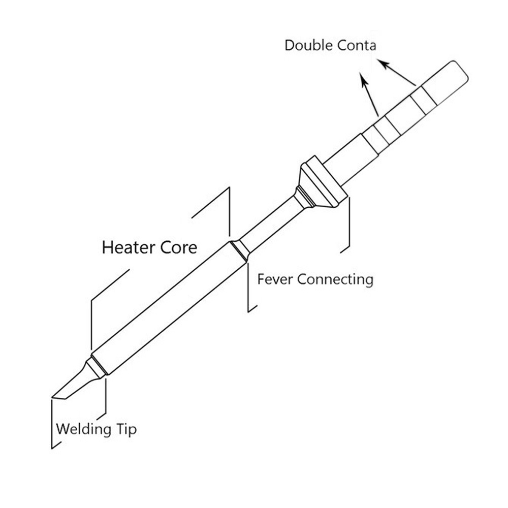 TS101/TS100/T85 Soldering Iron - Drone Buzzer のレビューと価格